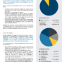 FY2023-24 Annual Report