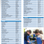 FY2024-25 Annual Report