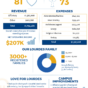 FY2024-25 Annual Report